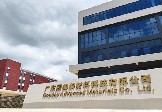 Perfil de la empresa
